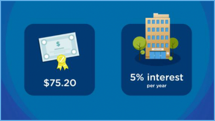 Screenshot from a Young Bankers Club lesson on saving and investing